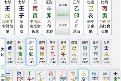 八字喜用神|生辰八字算命、五行喜用神查詢（免費測算）